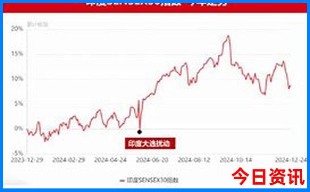 周庄和同里哪个值得去游玩